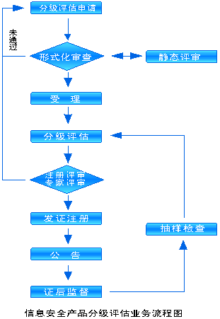 球速体育平台-球速(中国)