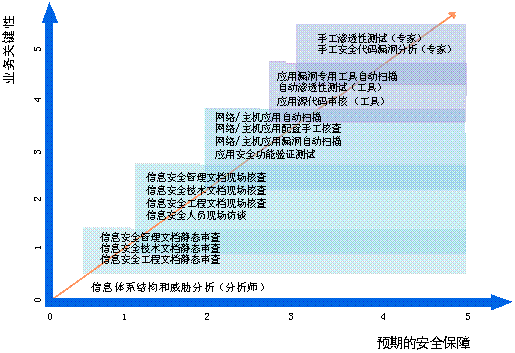 &#29699;&#36895;&#20307;&#32946;&#24179;&#21488;&#45;&#29699;&#36895;&#65288;&#20013;&#22269;&#65289;