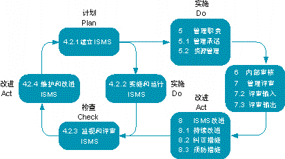 &#29699;&#36895;&#20307;&#32946;&#24179;&#21488;&#45;&#29699;&#36895;&#65288;&#20013;&#22269;&#65289;